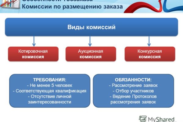 Рабочая ссылка омг